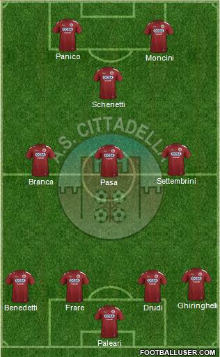 Cittadella 4-3-1-2 football formation