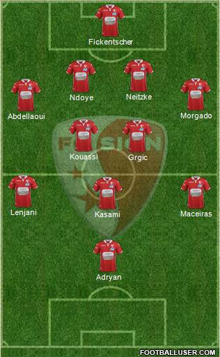 FC Sion football formation