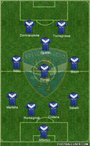 Brescia 3-4-1-2 football formation