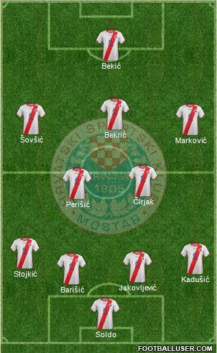 HSK Zrinjski Mostar 4-2-3-1 football formation