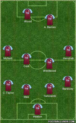 Burnley 4-1-3-2 football formation