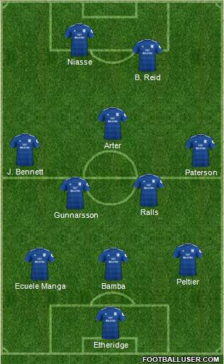 Cardiff City 4-1-4-1 football formation