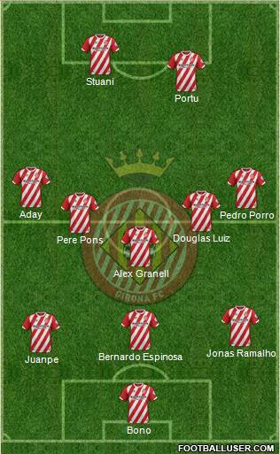 F.C. Girona 3-5-1-1 football formation