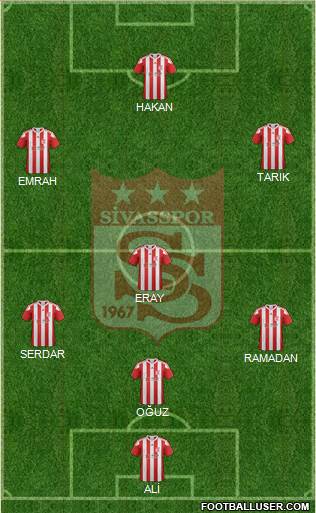 Sivasspor 3-4-2-1 football formation
