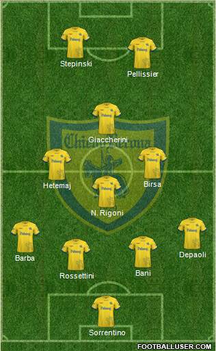 Chievo Verona 3-5-2 football formation