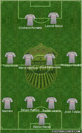 Real CD España 4-4-2 football formation