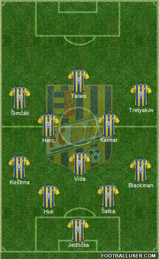 FK DAC 1904 Dunajska Streda football formation