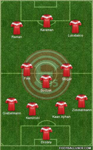 Fortuna Düsseldorf 3-4-3 football formation