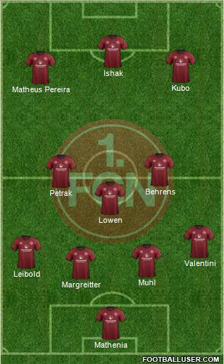1.FC Nürnberg 3-5-1-1 football formation
