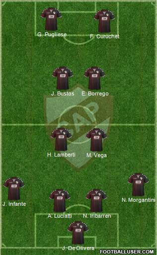 Platense 4-2-2-2 football formation