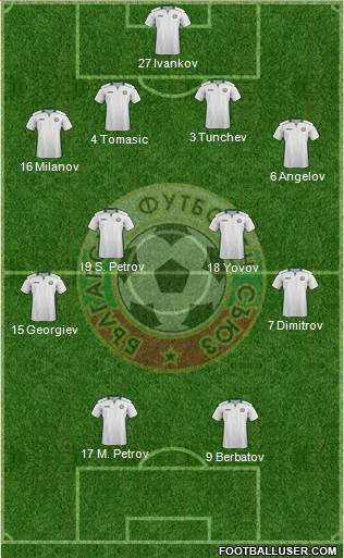Bulgaria 4-4-2 football formation