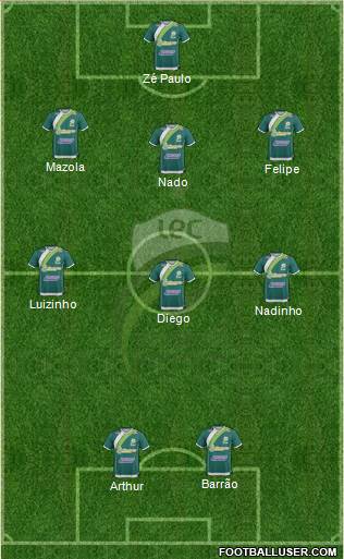 Luverdense EC football formation