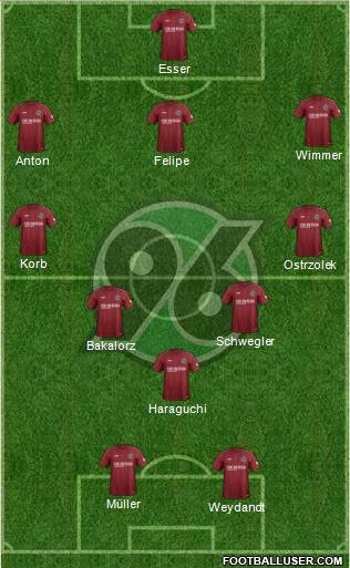 Hannover 96 5-3-2 football formation