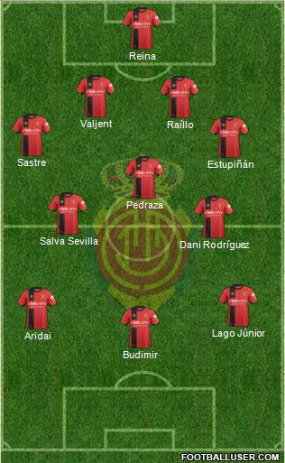R.C.D. Mallorca S.A.D. 4-1-2-3 football formation