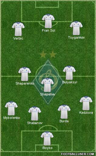 Dinamo Kiev 3-4-3 football formation