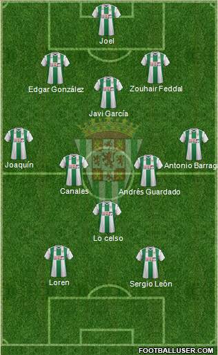 Córdoba C.F., S.A.D. 3-4-1-2 football formation