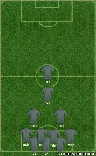 Fifa Team 4-2-2-2 football formation