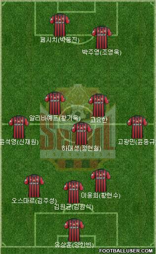 FC Seoul 3-5-2 football formation