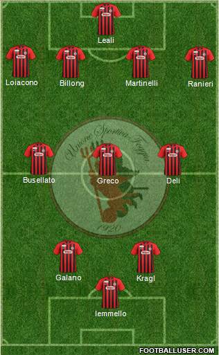 Foggia 4-3-2-1 football formation