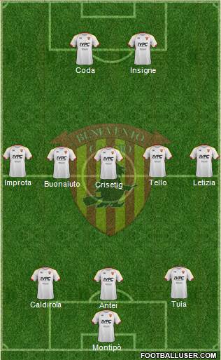 Benevento 3-5-2 football formation