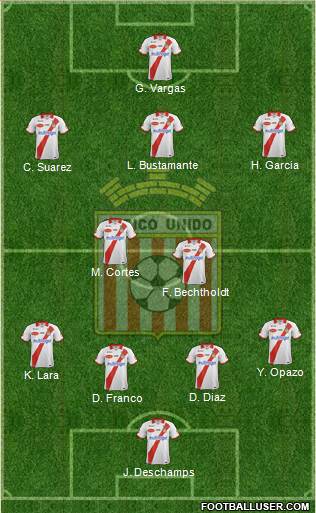 CD Provincial Curicó Unido 4-5-1 football formation