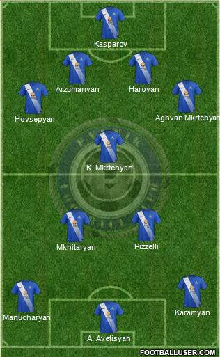 Pyunik Yerevan 4-1-2-3 football formation