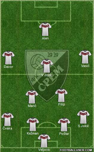 FK Srem Sremska Mitrovica 4-3-2-1 football formation