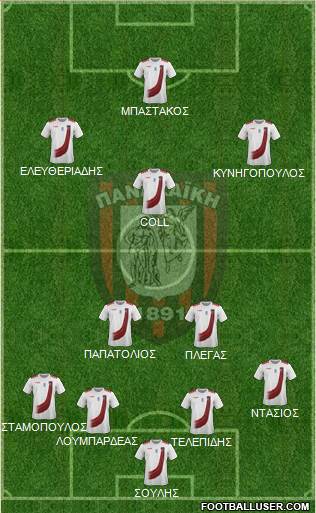 Panachaiki 2005 GE football formation
