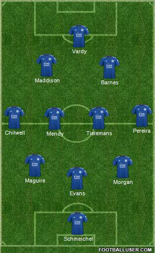 Leicester City 3-4-2-1 football formation