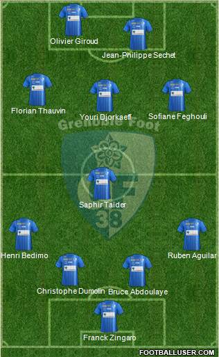 Grenoble Foot 38 4-1-3-2 football formation