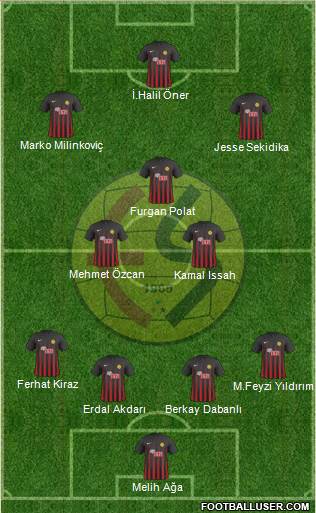 Eskisehirspor 4-2-4 football formation