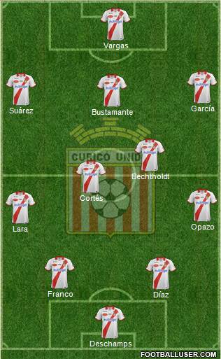 CD Provincial Curicó Unido 4-2-3-1 football formation