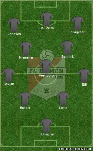 FC Emmen football formation