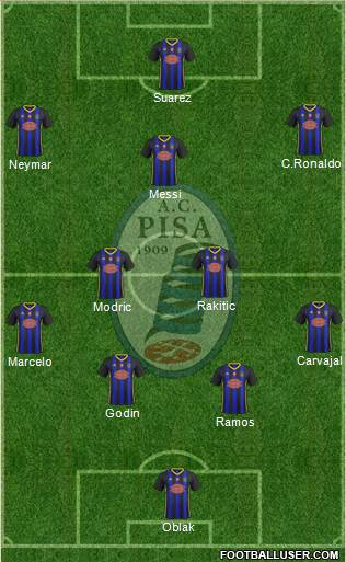 Pisa 4-2-3-1 football formation