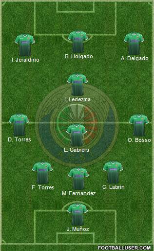 CD Audax Italiano de La Florida S.A.D.P. 3-4-3 football formation
