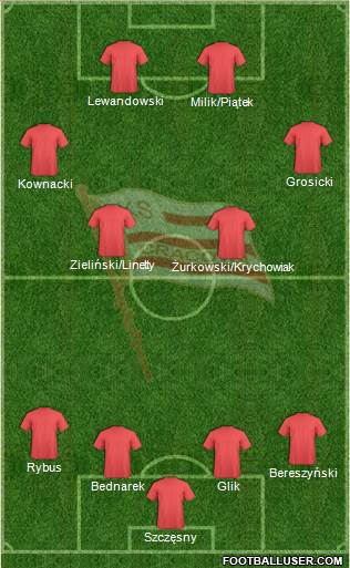Cracovia Krakow football formation