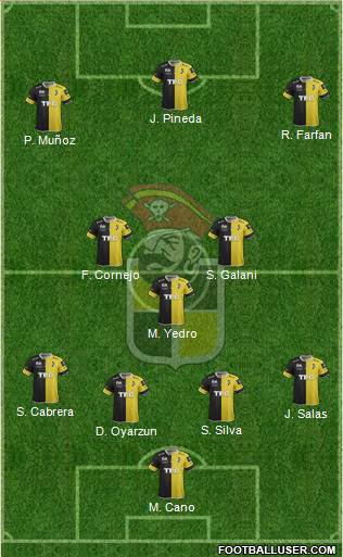 CD Coquimbo Unido S.A.D.P. 4-1-2-3 football formation