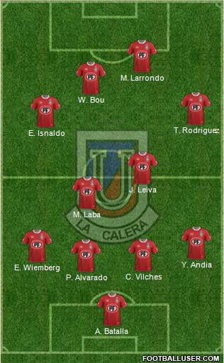 CD Unión La Calera S.A.D.P. 4-4-2 football formation