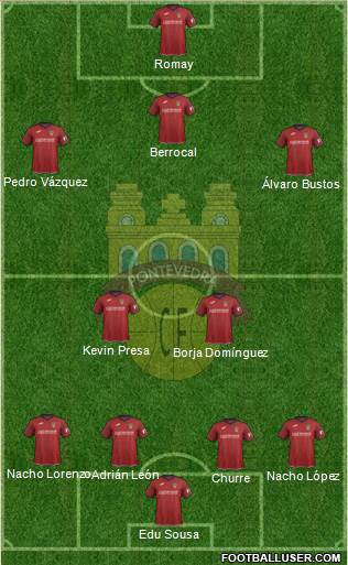 Pontevedra C.F. 4-2-3-1 football formation