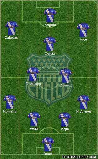 CS Emelec football formation