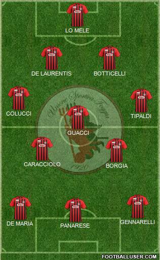 Foggia 4-3-1-2 football formation