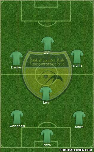 Al-Hussein 3-4-3 football formation