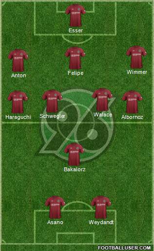 Hannover 96 3-4-1-2 football formation
