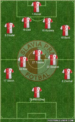 Slavia Prague (Czech Republic) Football Formation