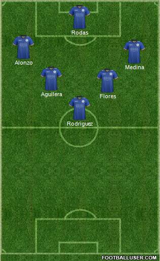 Queen Of The South 4-2-4 football formation