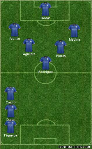 Queen Of The South 4-4-1-1 football formation