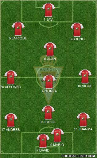 Real Murcia C.F., S.A.D. 4-3-2-1 football formation