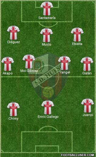 S.D. Huesca 3-4-3 football formation