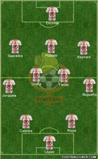 CD Cobresal 4-2-3-1 football formation