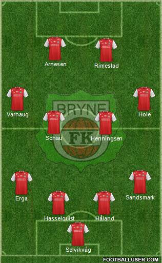 Bryne FK football formation